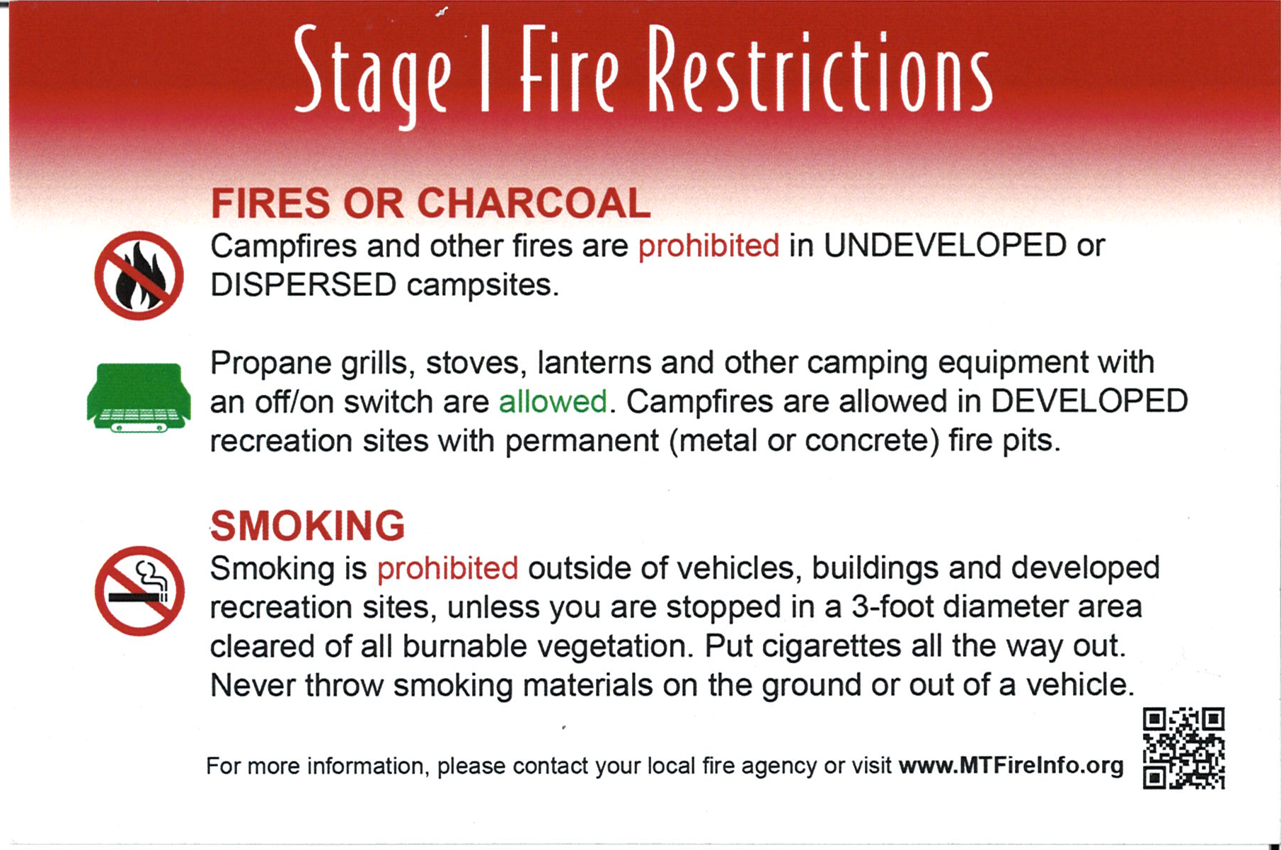 VERBIAGE OF RESTRICTIONS PICTURES RESTRICTED FIRE; RESTRICTED GRILL; RESTRICTED SMOKING